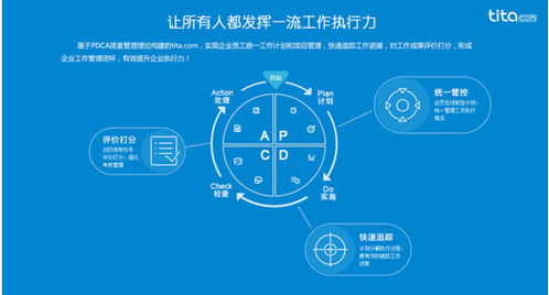 互聯網思維 驅動企業管理轉型的核心力量